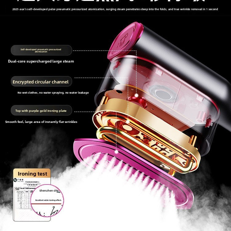 Portable Handheld Garment Steamer with 3-Level Temperature Control